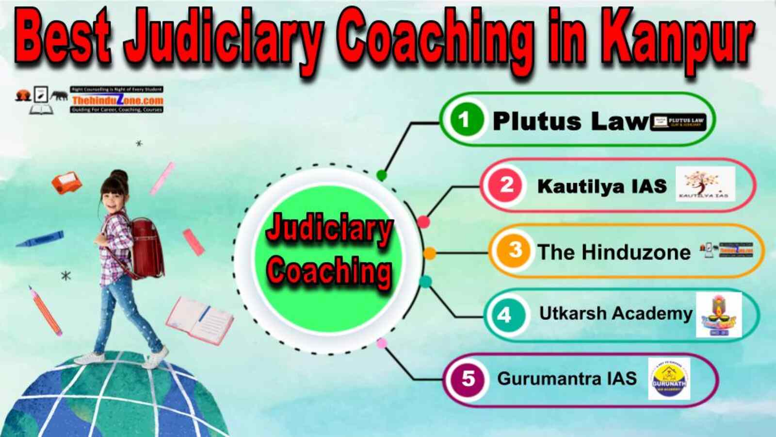 Top Judiciary Services Coaching in Kanpur