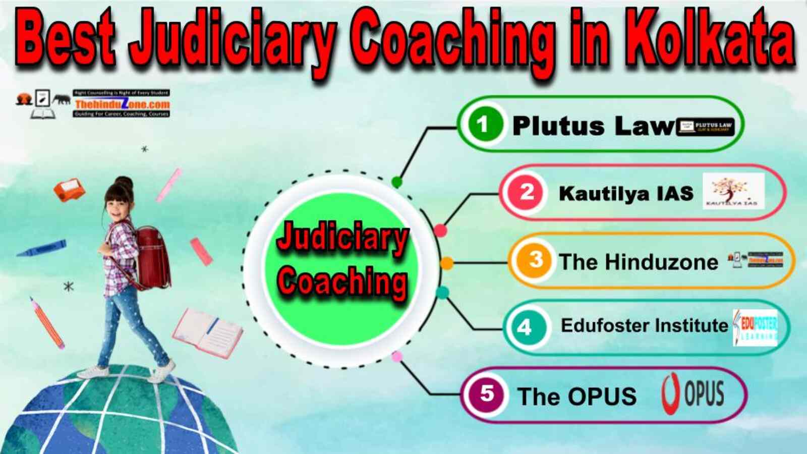 Top Judiciary Services Coaching in Kolkata