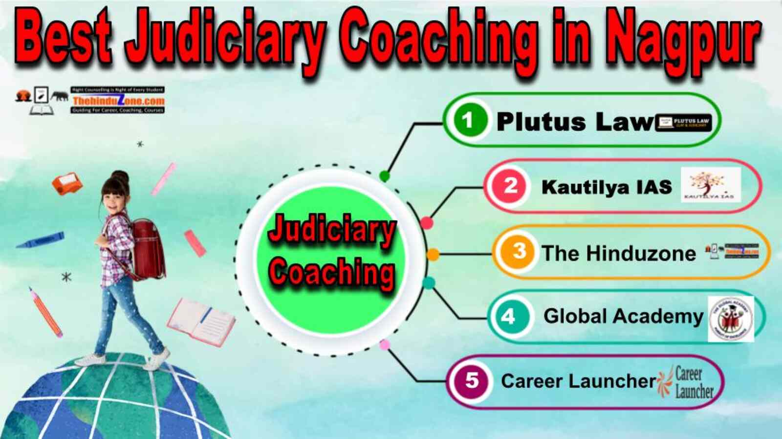 Top Judiciary Services Coaching in Nagpur