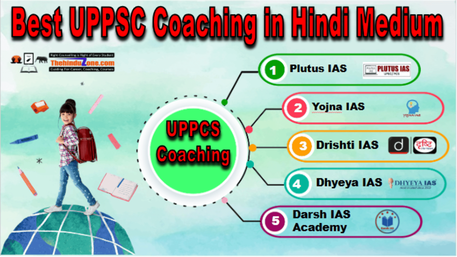 UPPSC Coaching in Hindi Medium