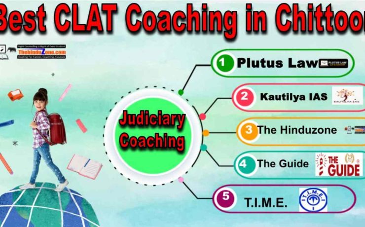 Best 10 CLAT Coaching In Chittoor