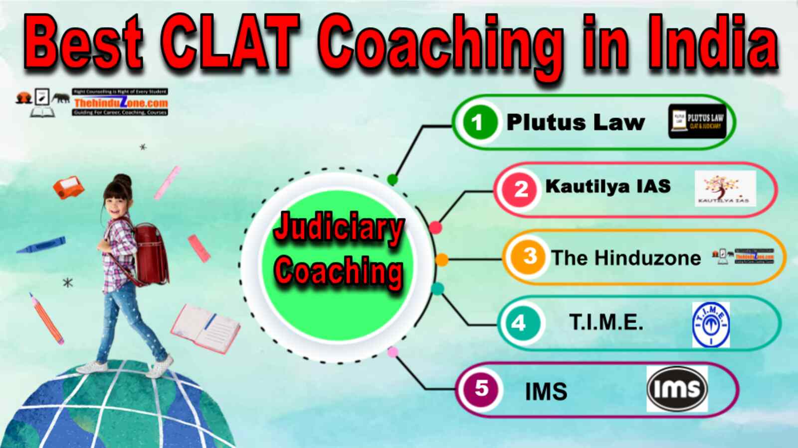 Best CLAT Coaching in India with superb faculty