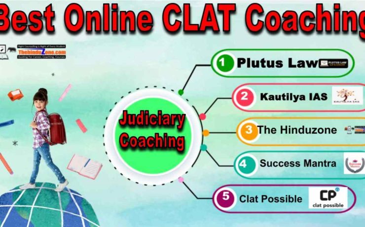 Best Online CLAT Coaching