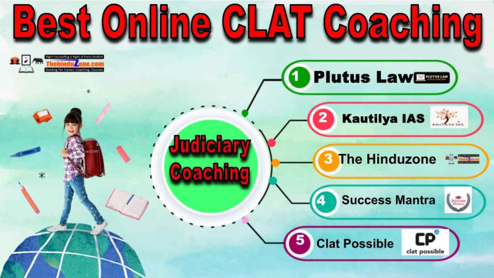 Best Online CLAT Coaching