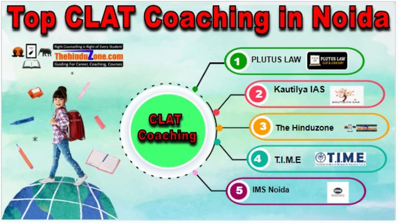 CLAT Coaching in Noida
