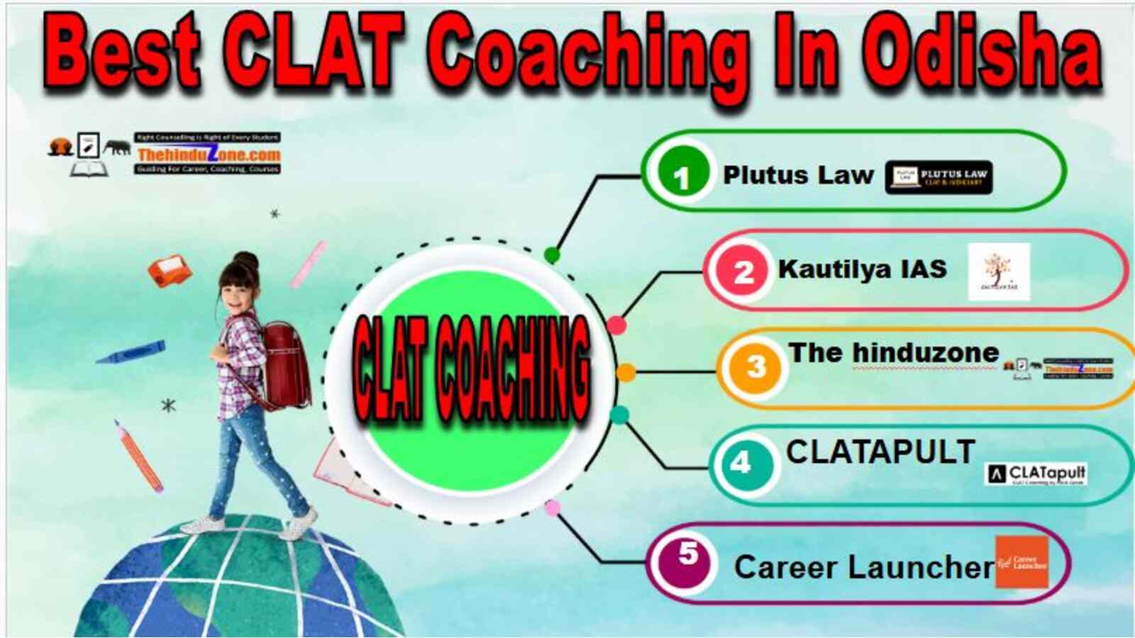 TOP CLAT Coaching In Odisha
