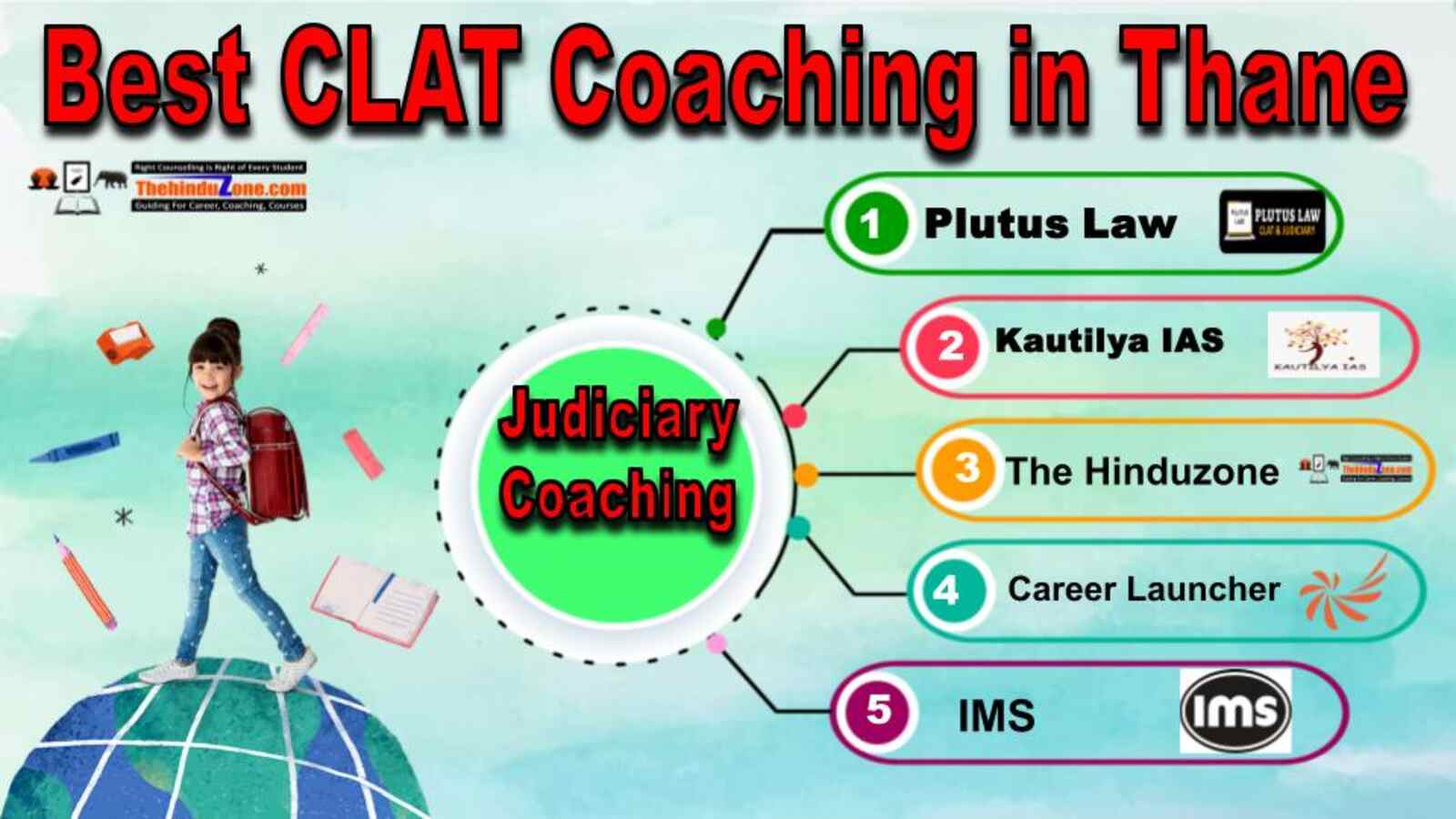 Top 5 CLAT Coaching In Thane
