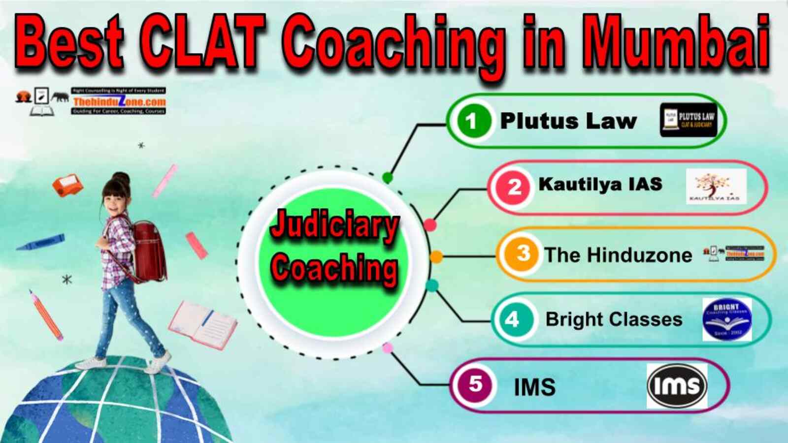 Top CLAT Coaching in Mumbai
