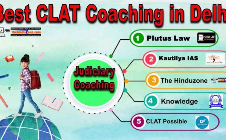 Top CLAT coaching institutes in Delhi