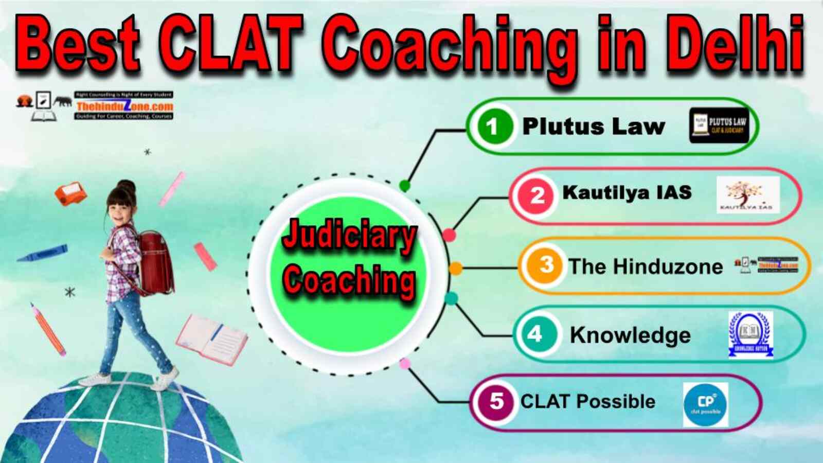 Top CLAT coaching institutes in Delhi