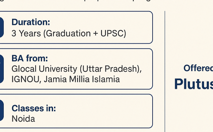 BA degree +UPSC coaching