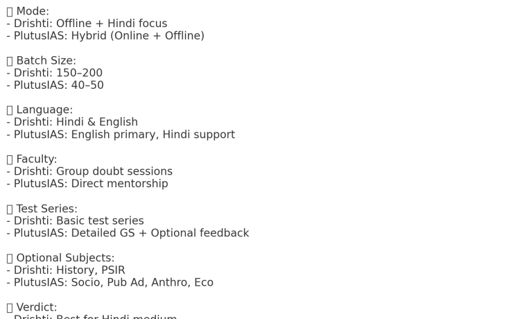 Drishti IAS vs PlutusIAS