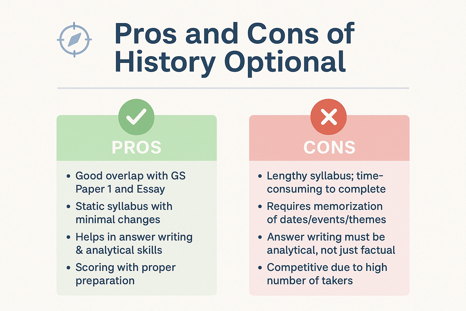 is History good optional for UPSC CSE
