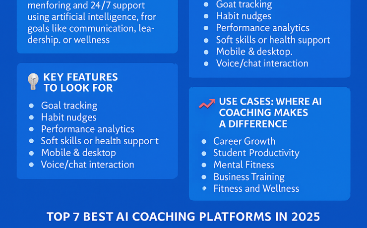 Best AI coaching
