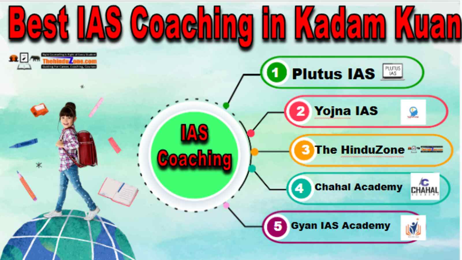 Best IAS Coaching in Kadam Kuan