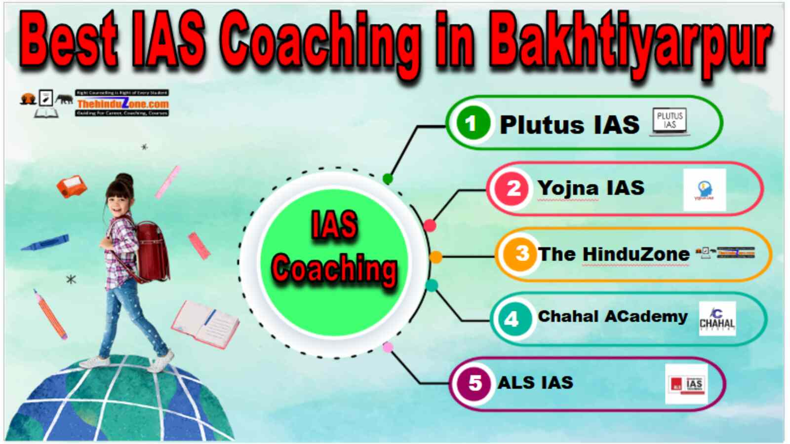 Best IAS Coaching in Bakhtiyarpur