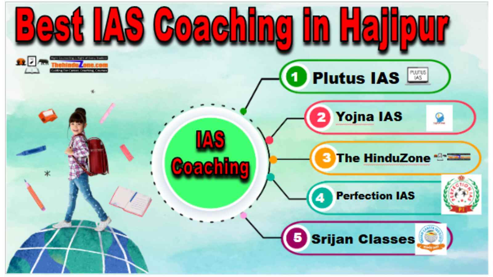 Best IAS Coaching in Hajipur