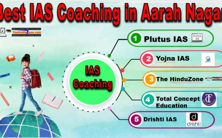 Top IAS Coaching in Aarah vihar (1)