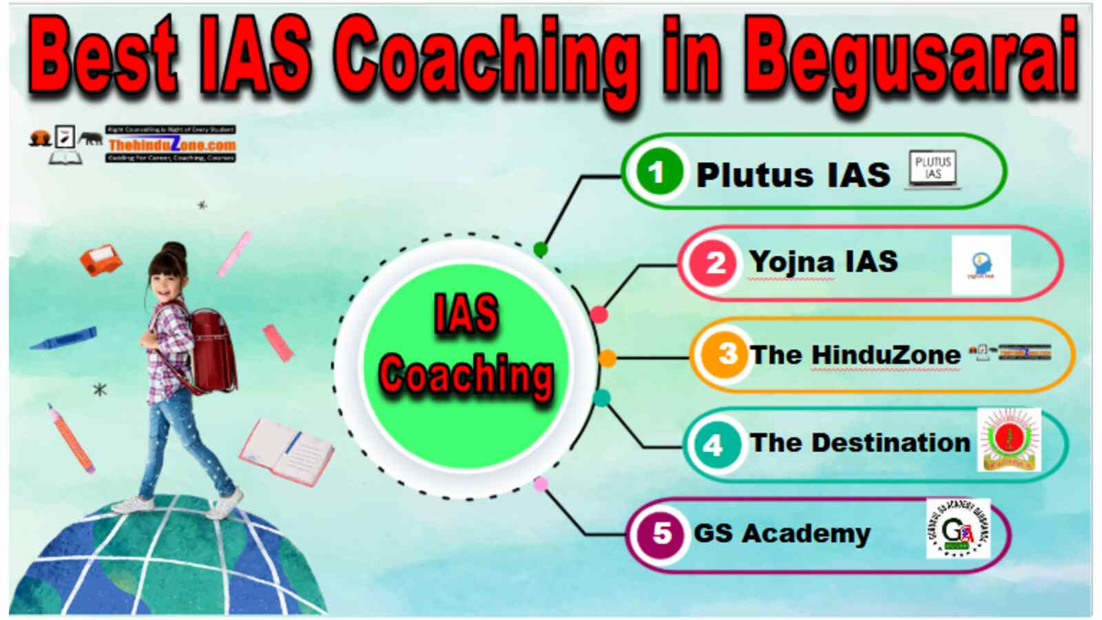 Top IAS Coaching in Begusaria (1)
