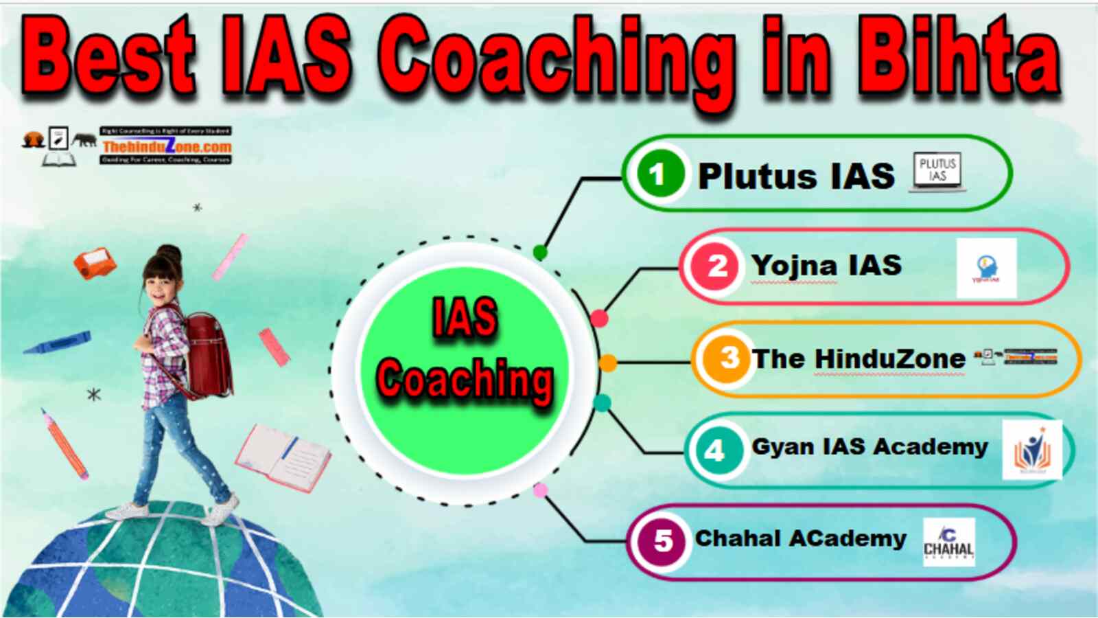 Best IAS Coaching in Bihta