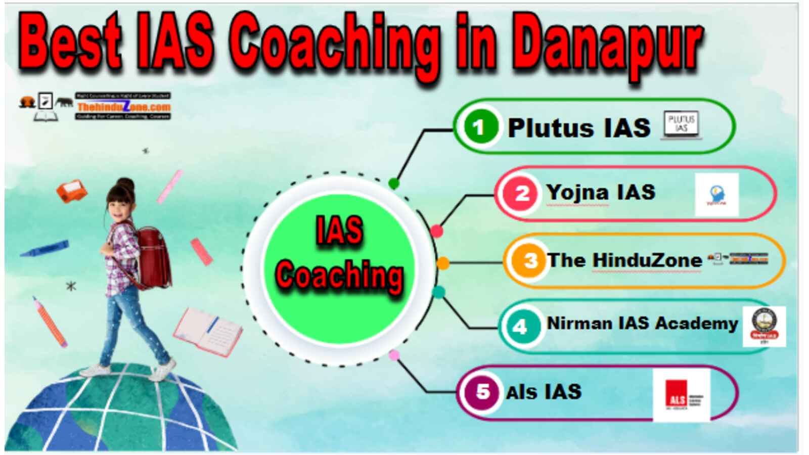 Best IAS Coaching in Danapur