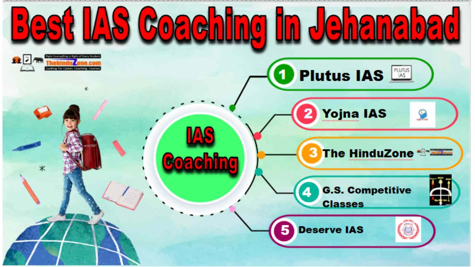 Top IAS Coaching in Jehanabad Top IAS Coaching in Jehanabad