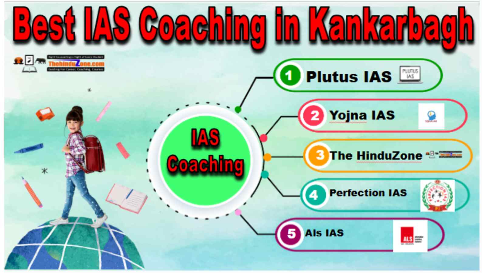Top IAS Coaching in Kankarbagh (1)