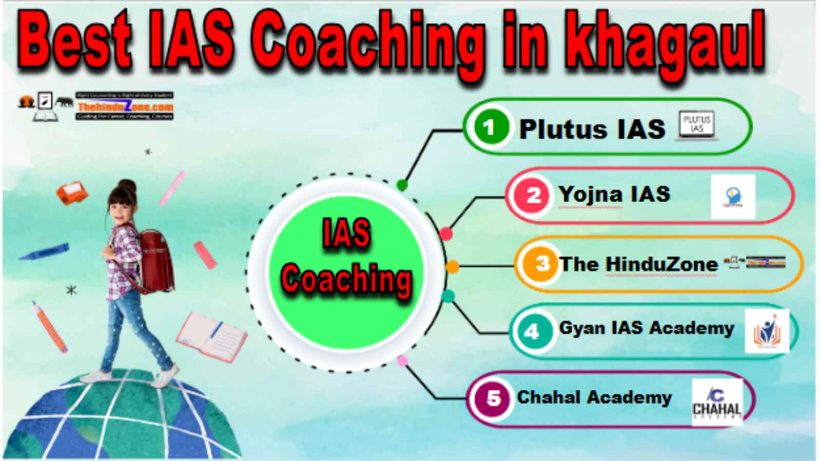 Best IAS Coaching in khagaul