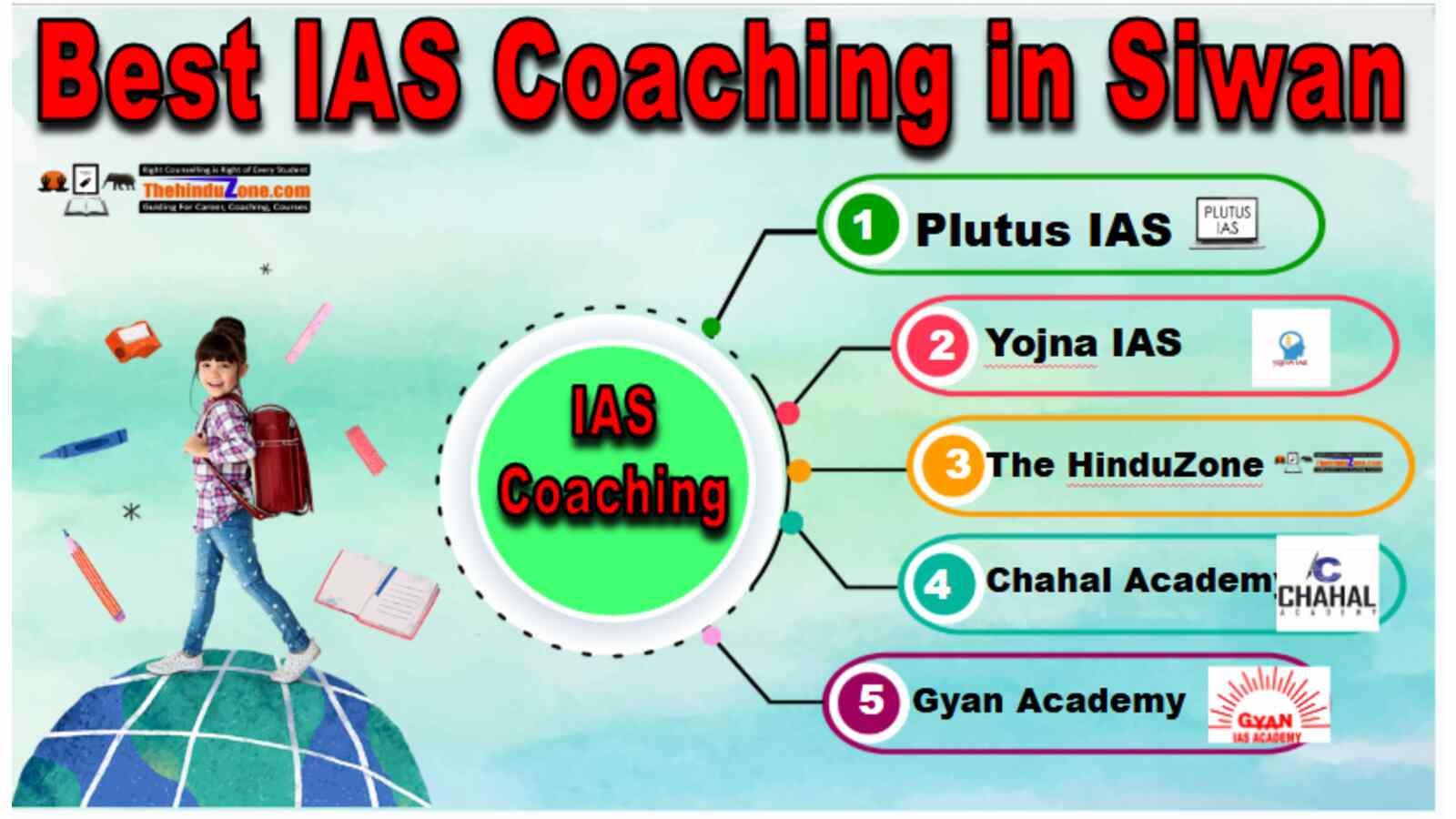 Best IAS Coaching in Siwan