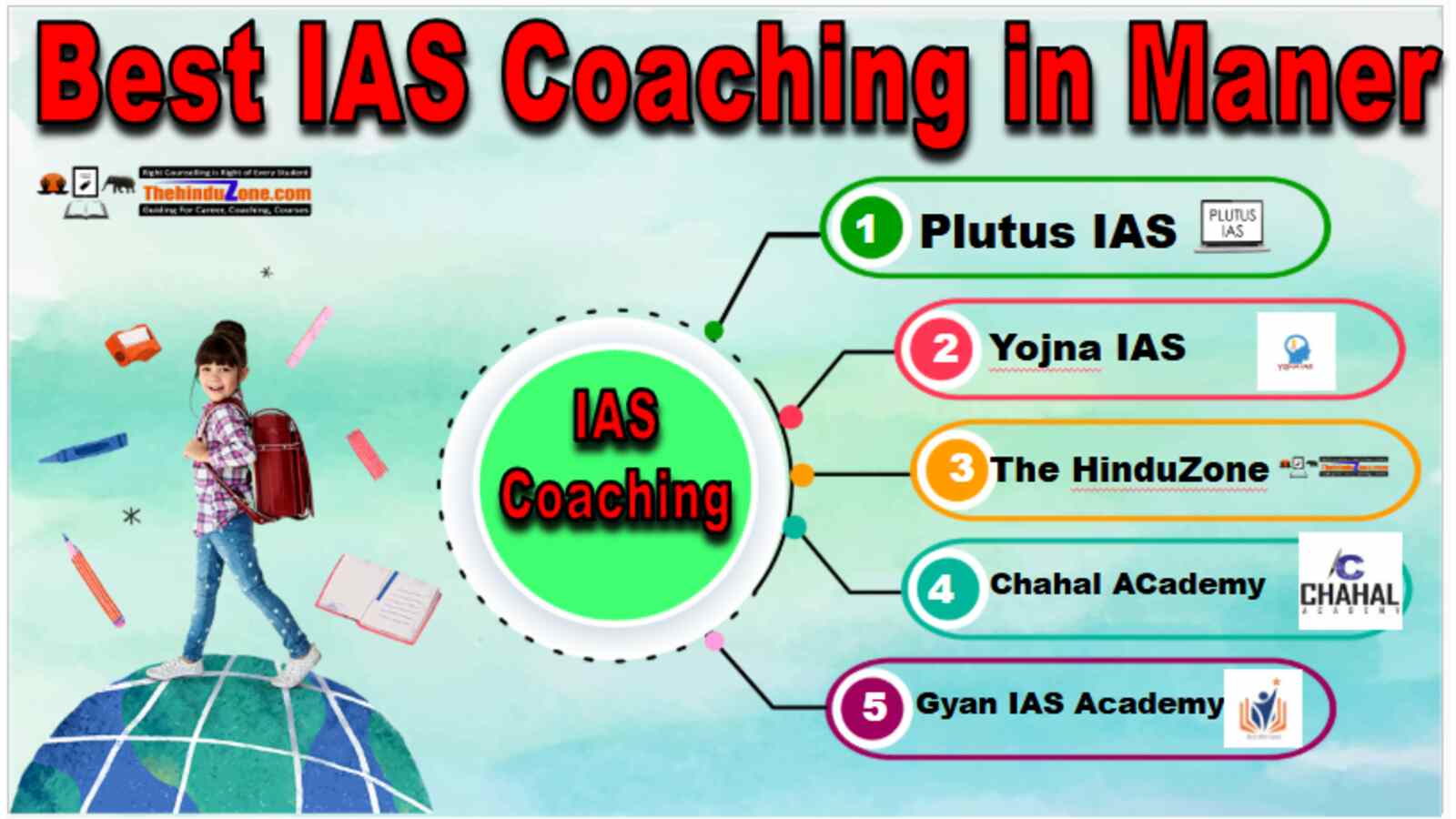 Best IAS Coaching in Maner