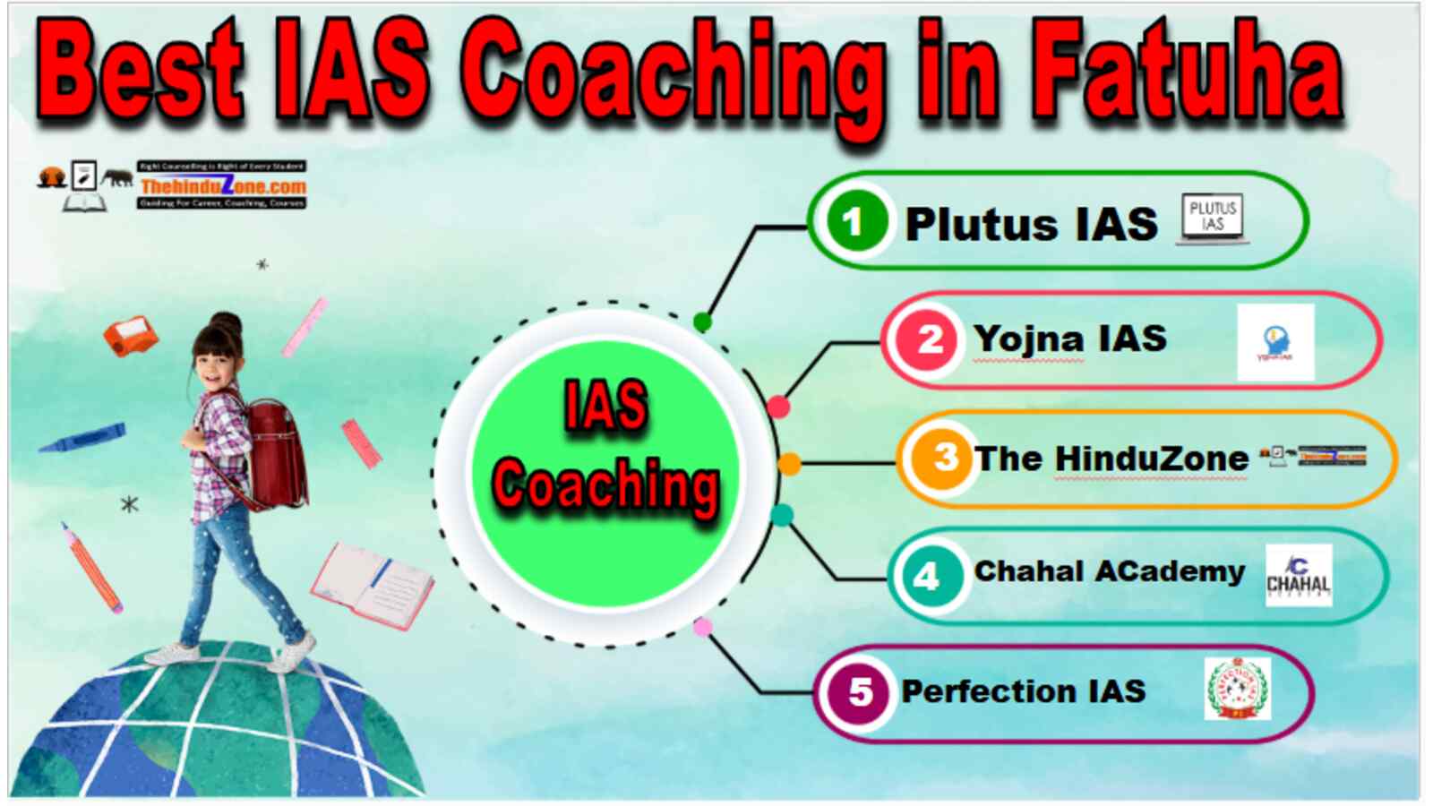 Best IAS Coaching in Fatuha