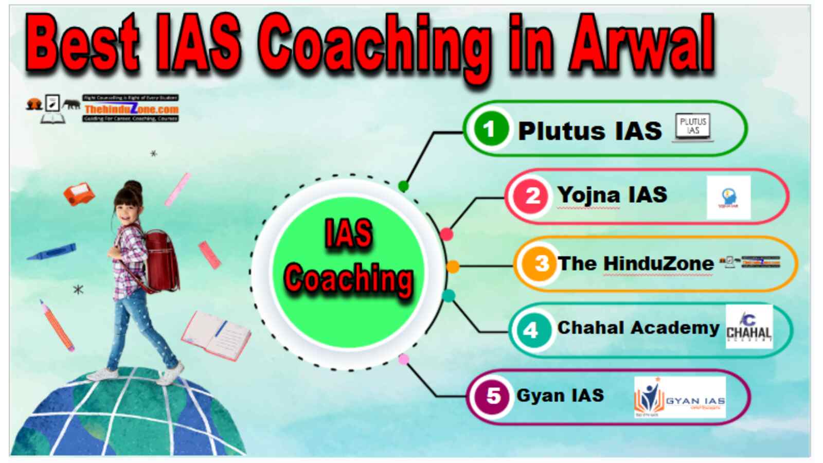 Best IAS Coaching in Arwal