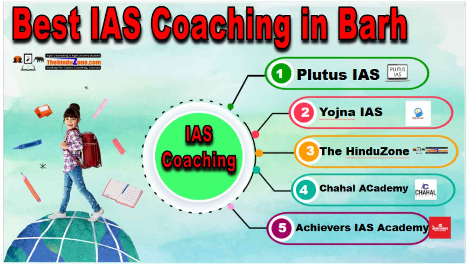 Best IAS Coaching in Barh