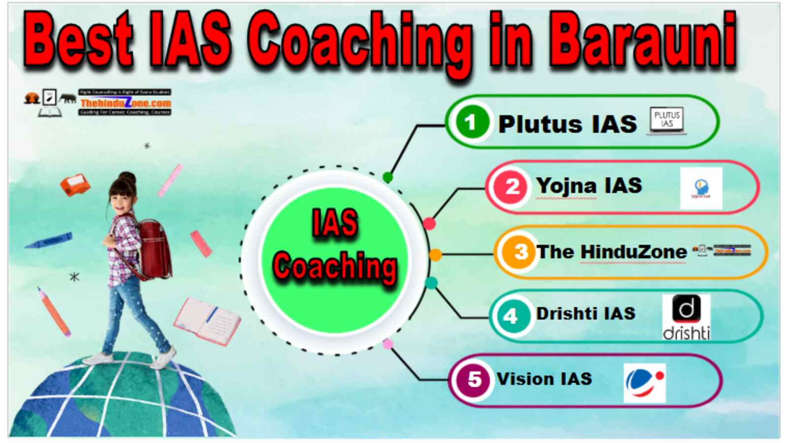 Best IAS Coaching in Barauni
