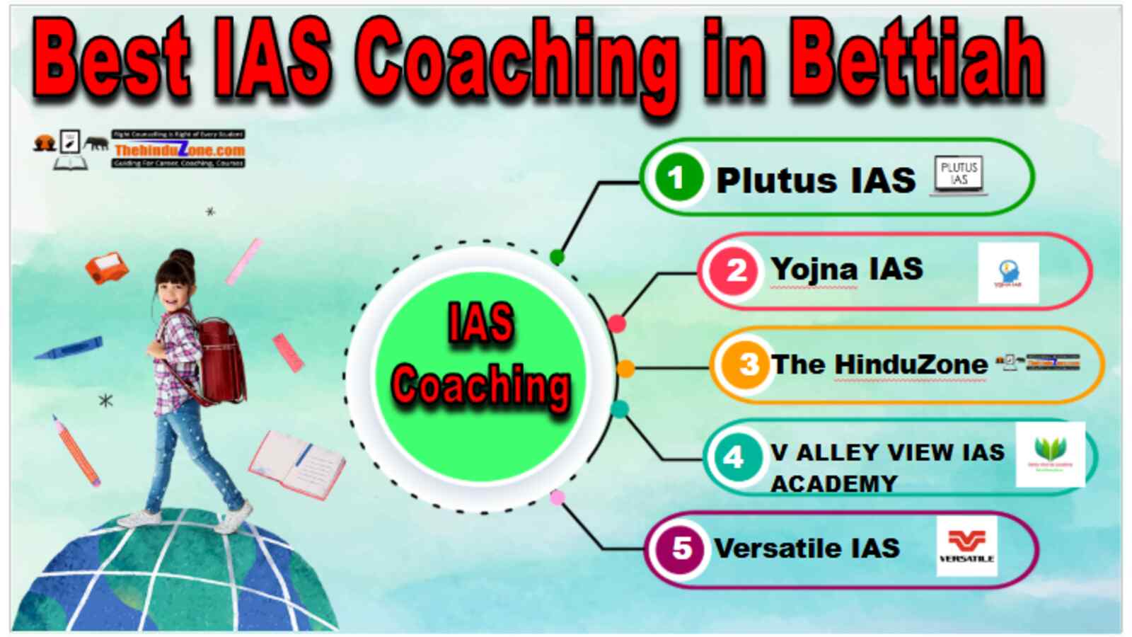 Best IAS Coaching in Bettiah
