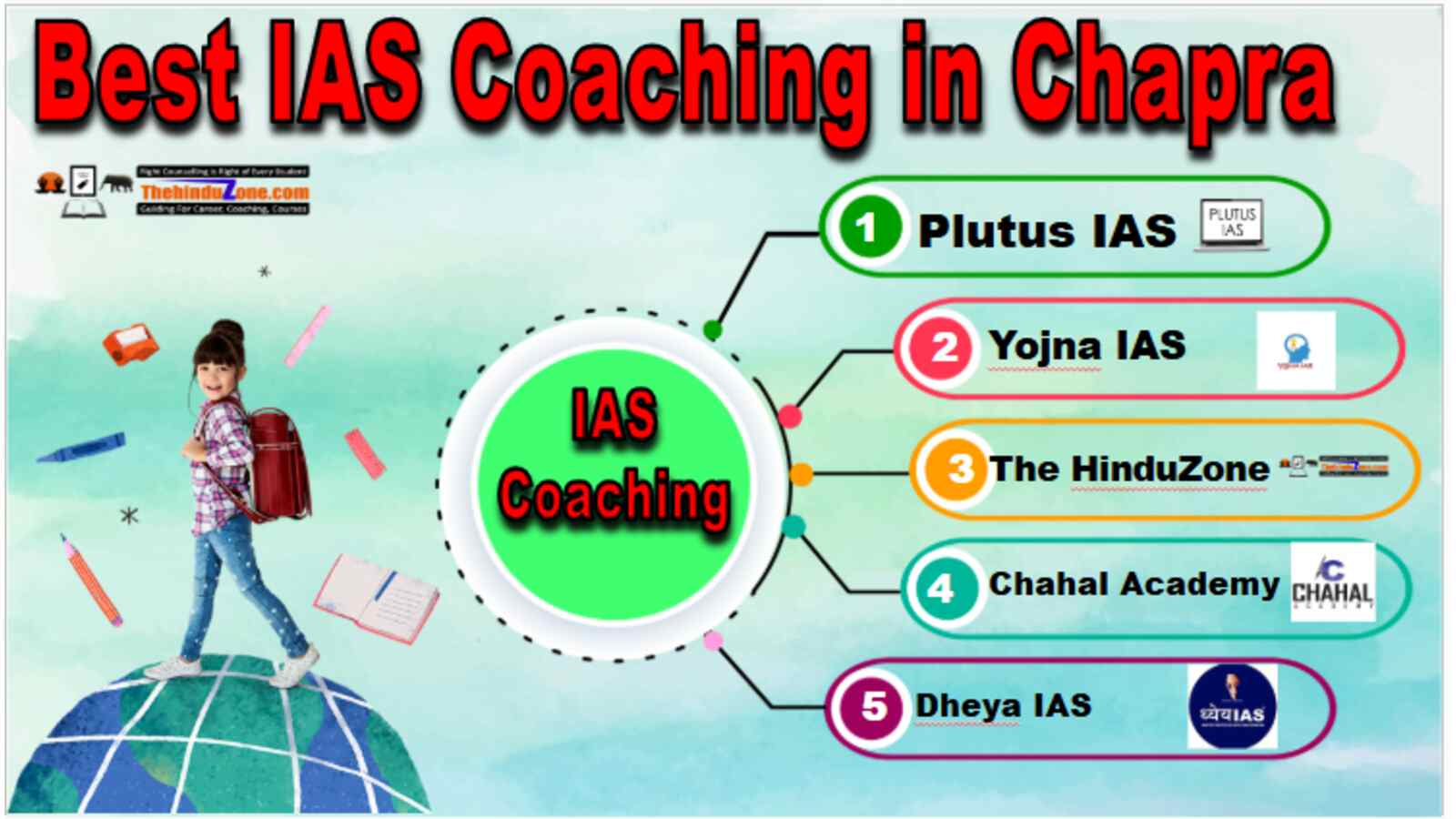 Top IAS Coaching in Chapra