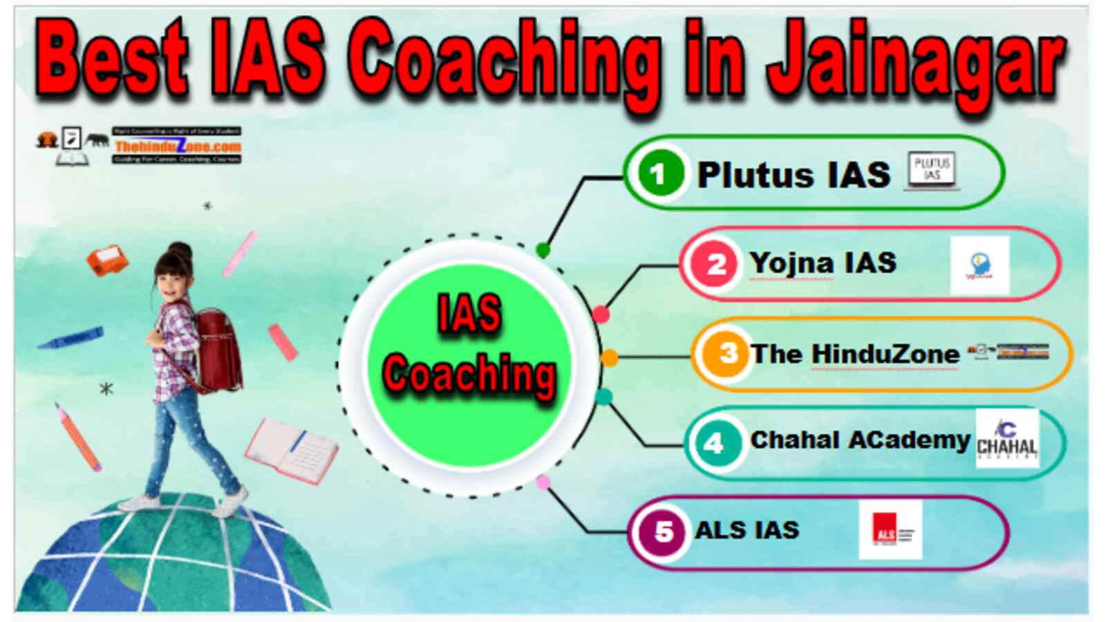 Best IAS Coaching in Jainagar