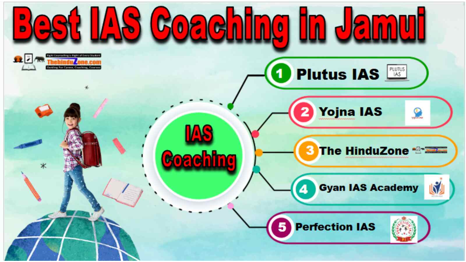 Best IAS Coaching in Jamui