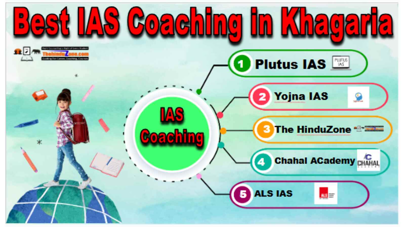 Top IAS Coaching in Khagaria (1)