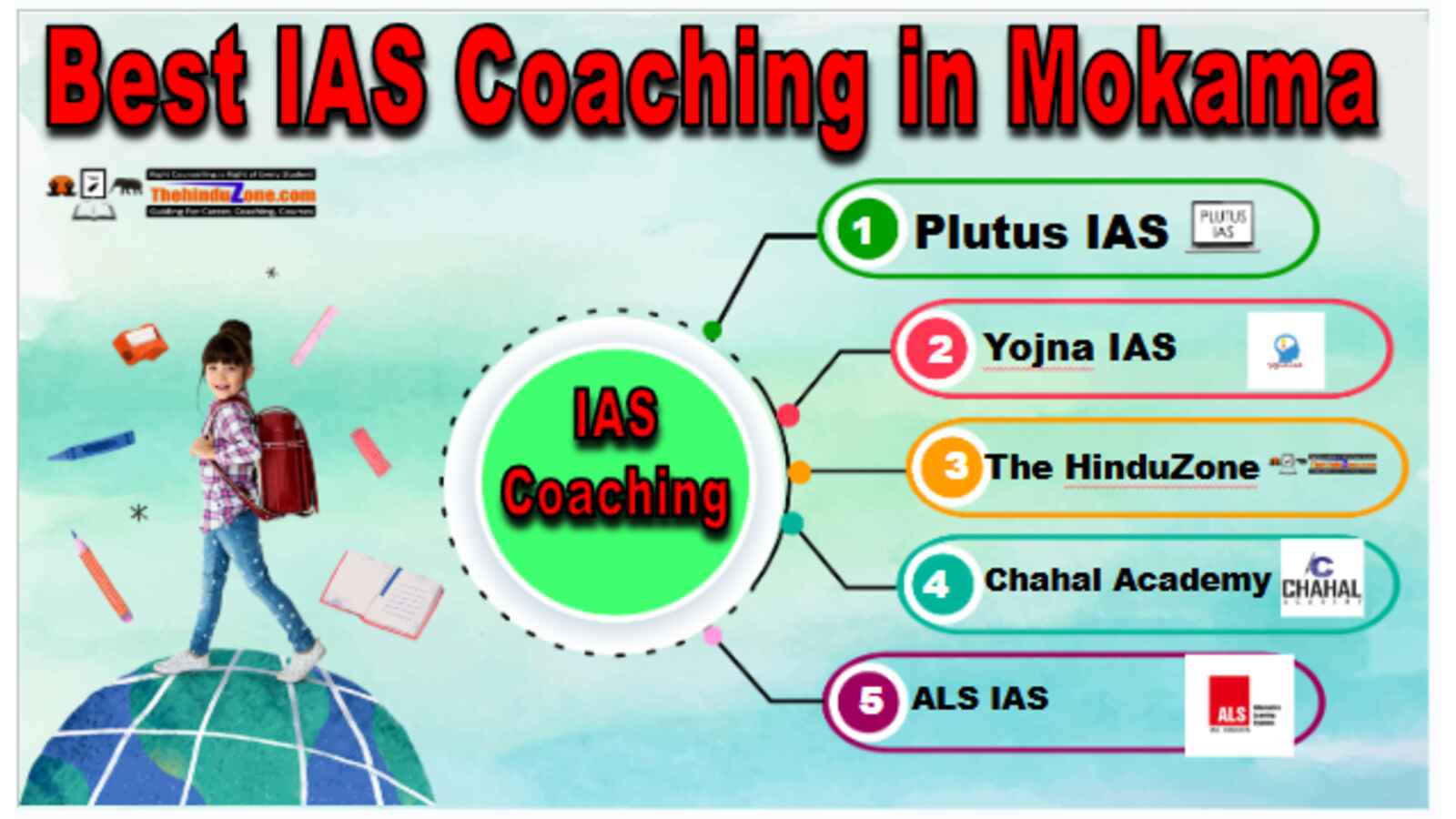Best IAS Coaching in Mokama