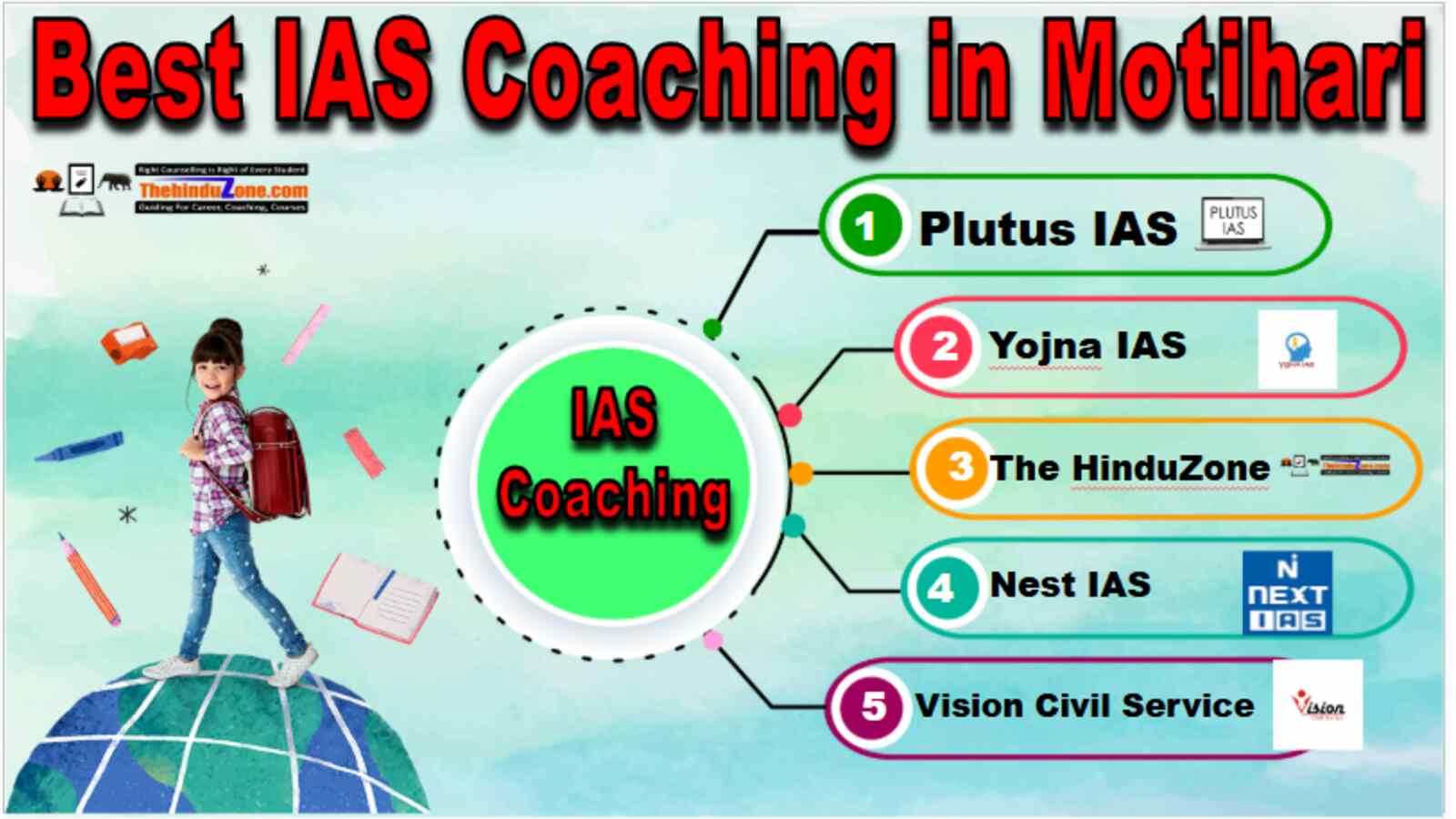 Best IAS Coaching in Motihari