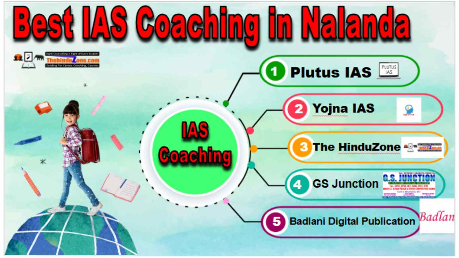 Best IAS Coaching in Nalanda