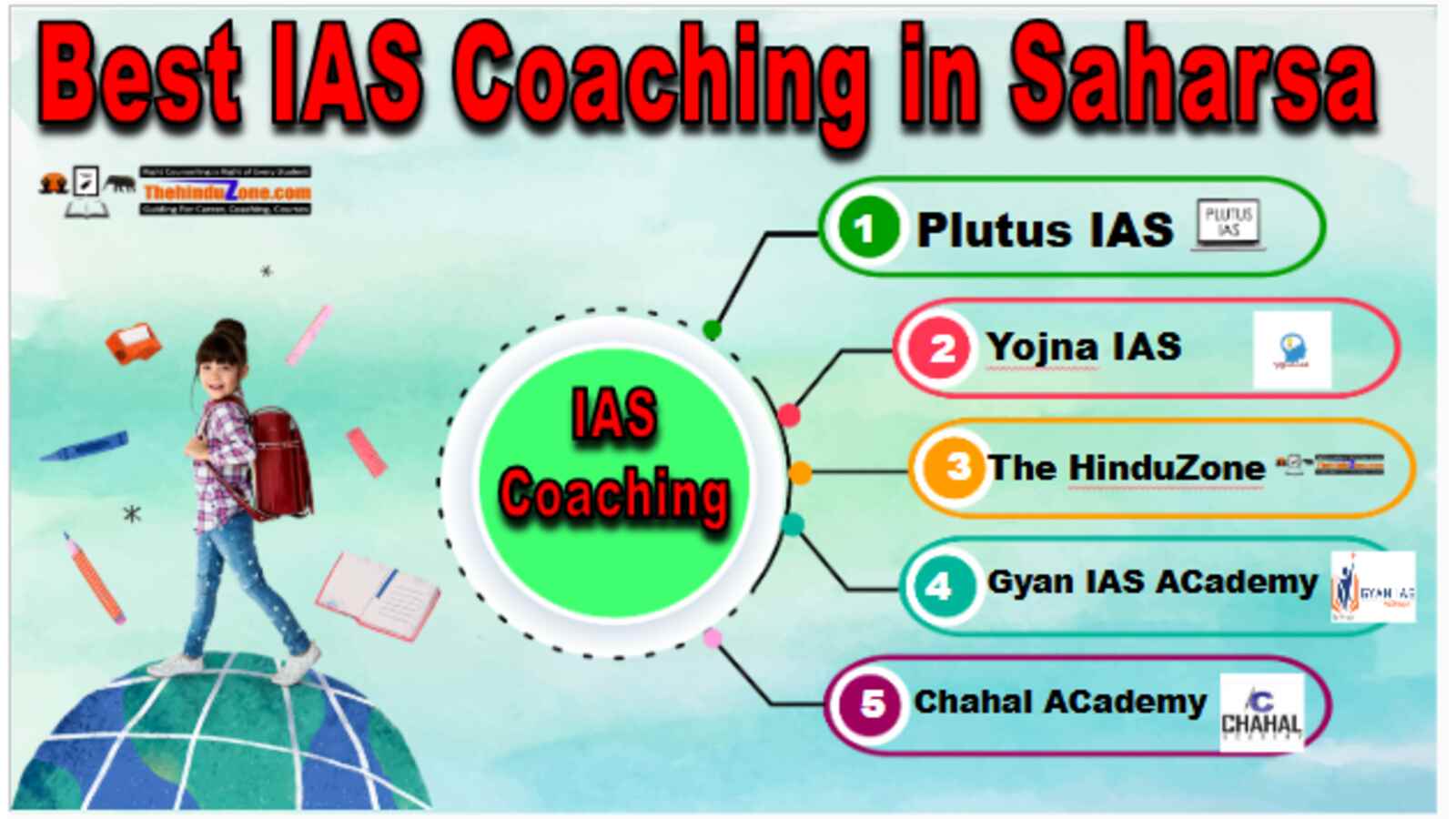 Best IAS Coaching in Saharsa