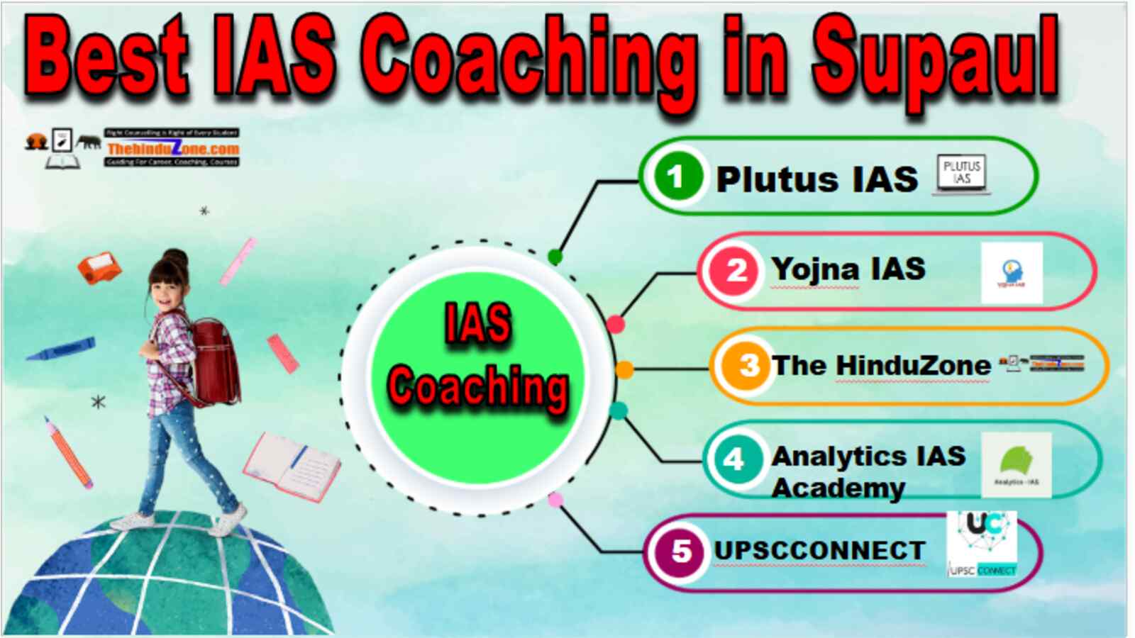 Best IAS Coaching in Supaul