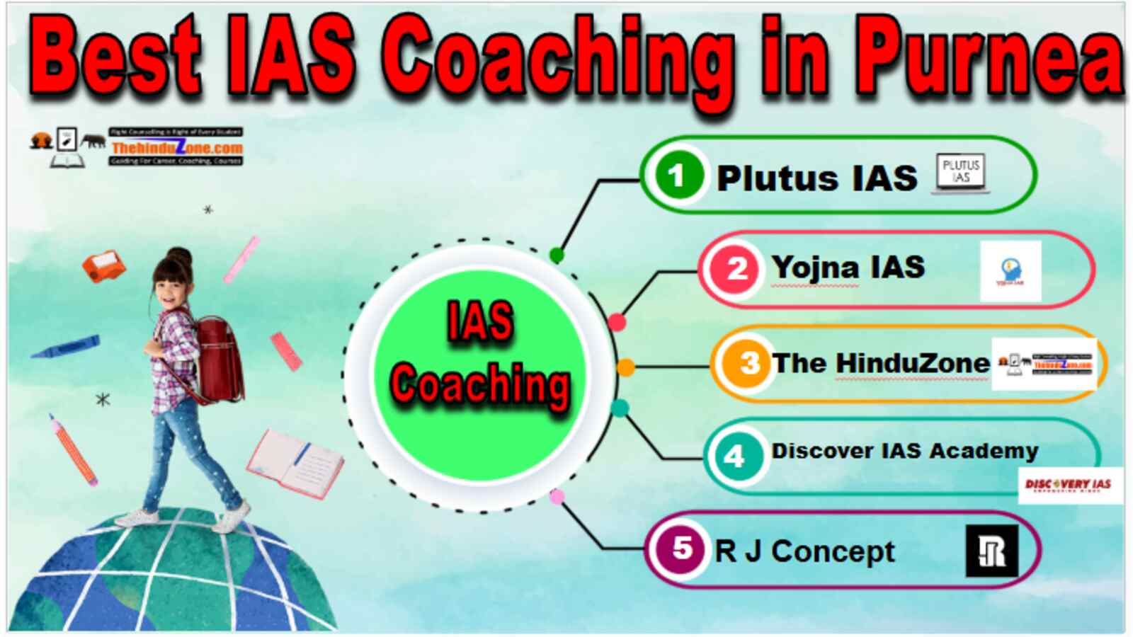 Best IAS Coaching in Purnea
