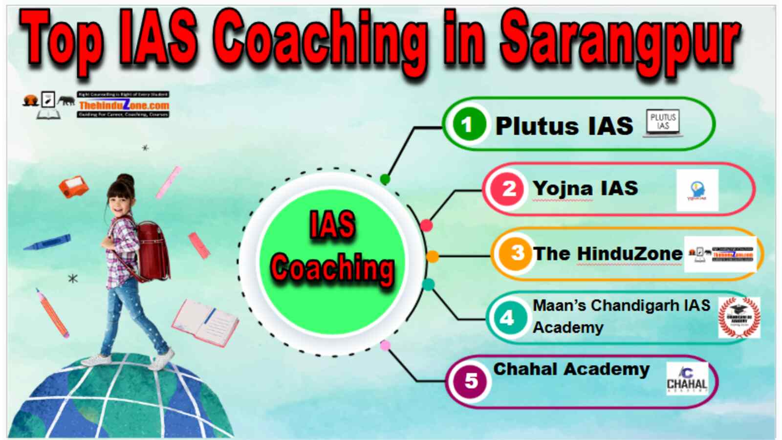 Top IAS Coaching in Sarangpur