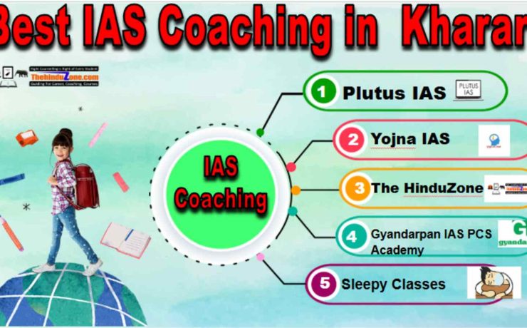 Top IAS Coaching in kharar