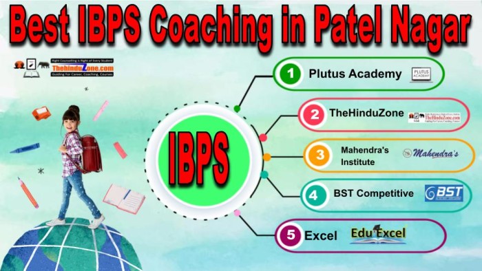 Best IBPS Coaching in Patel Nagar
