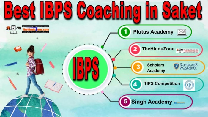 Best IBPS Coaching in Saket