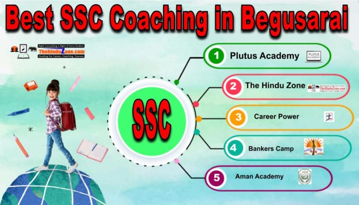 Best SSC Coachings in Begusarai